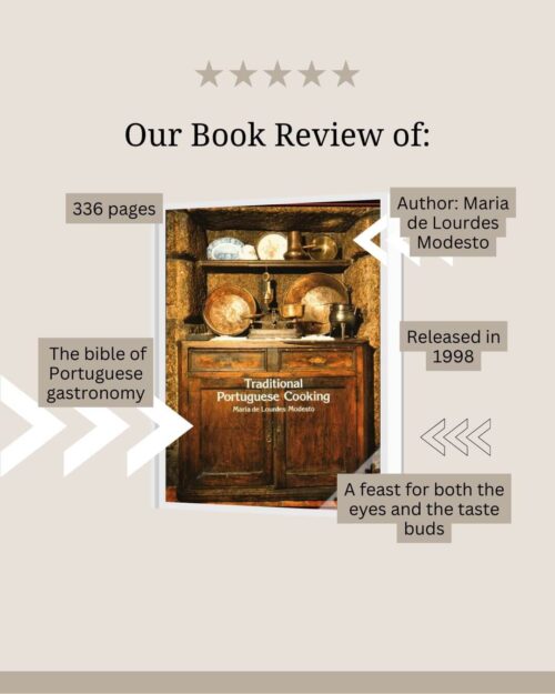 Portuguese Cookbooks in English